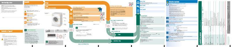 First page image of the manual for WVH28360FF