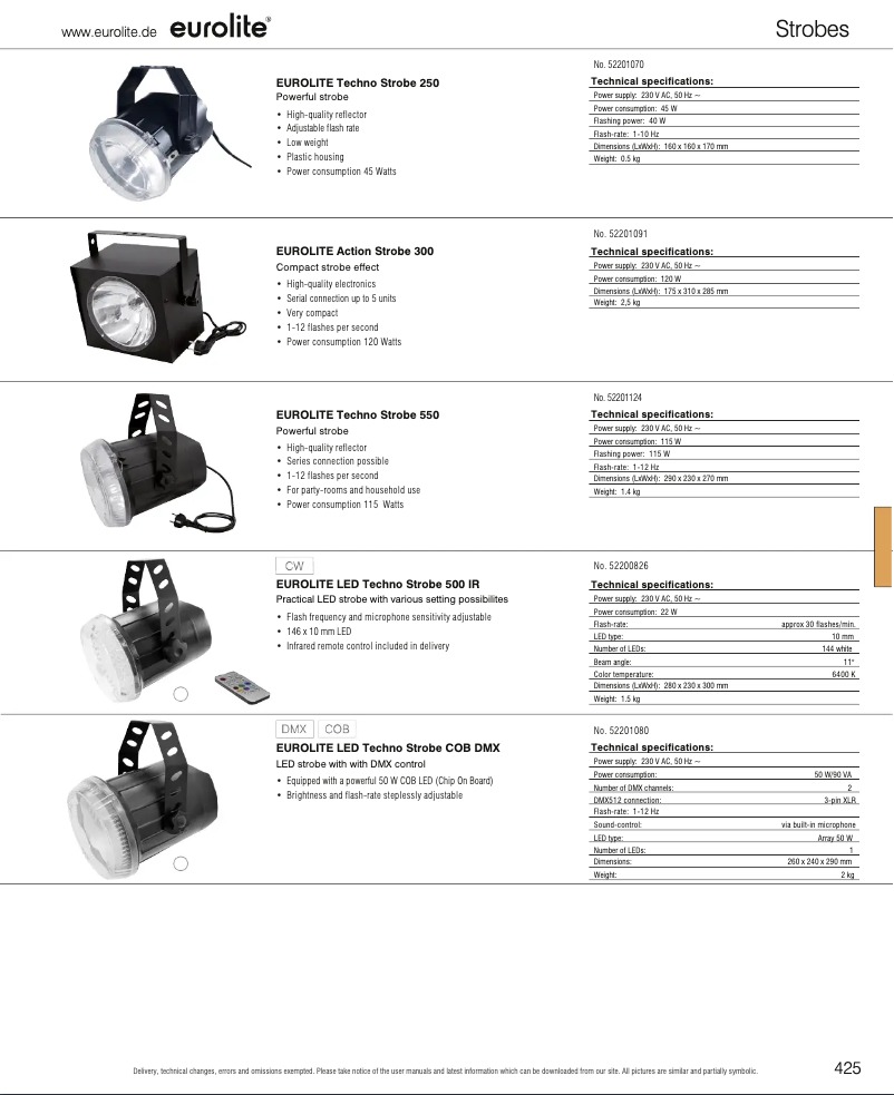 First page image of the manual for Techno Strobe 250