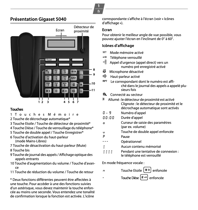Page 1 of the manual User Manual Siemens Gigaset 5040