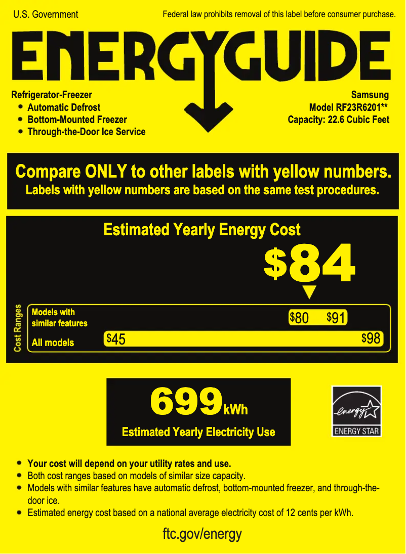 Page 1 of the manual Energy Label Samsung RF23R6201DT