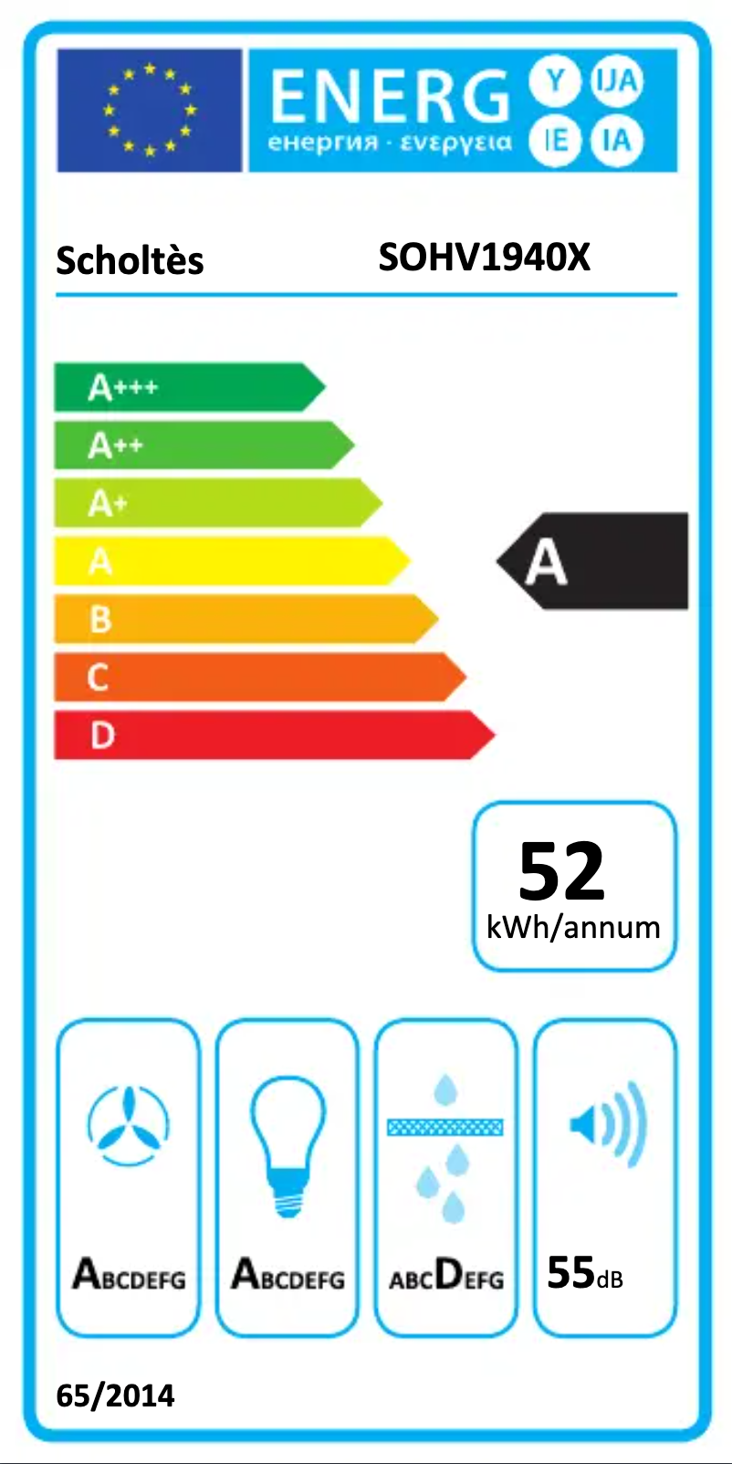 Page 1 of the manual Energy Label Scholtès SOHV1940X