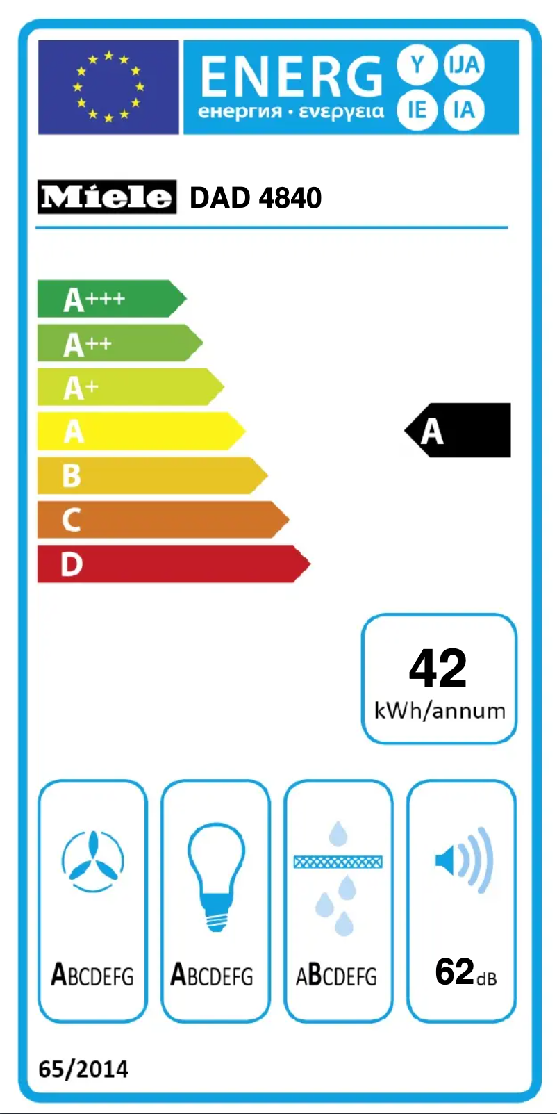 First page image of the manual for DAD 4840