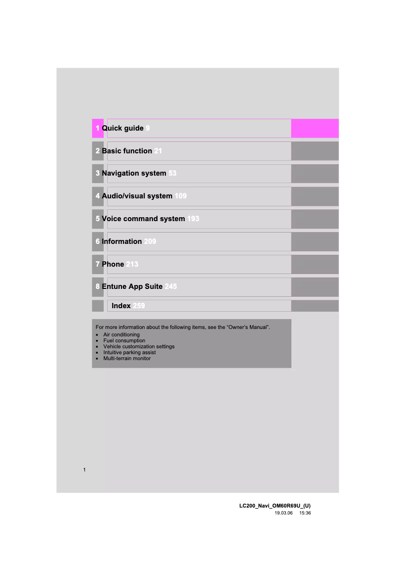 Page 1 of the manual User Manual Toyota Land Cruiser (2020)