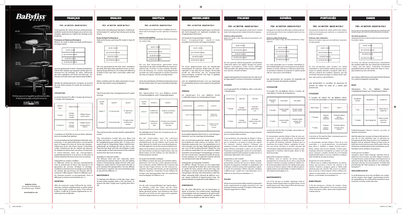 First page image of the manual for ipro2200 6614E