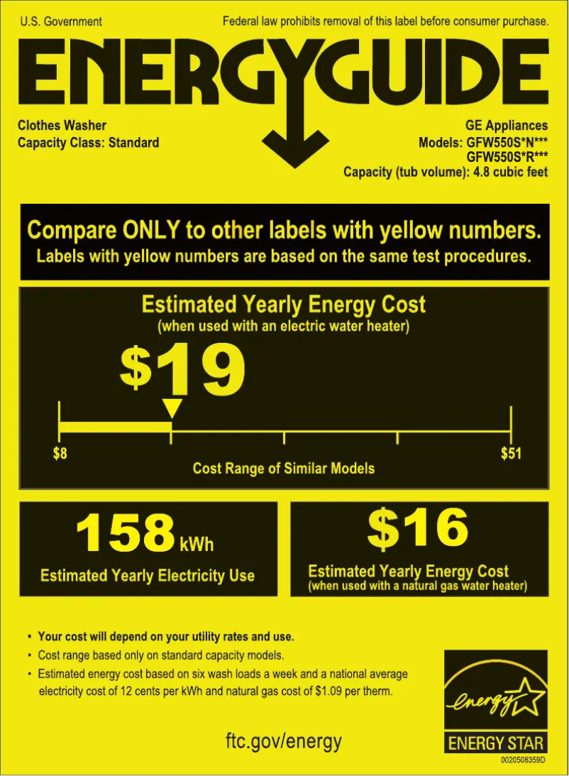 Page 1 of the manual Energy Label GE GFW550SPRRS