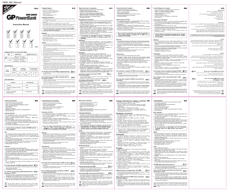 Page 1 of the manual User Manual GP Batteries PB25