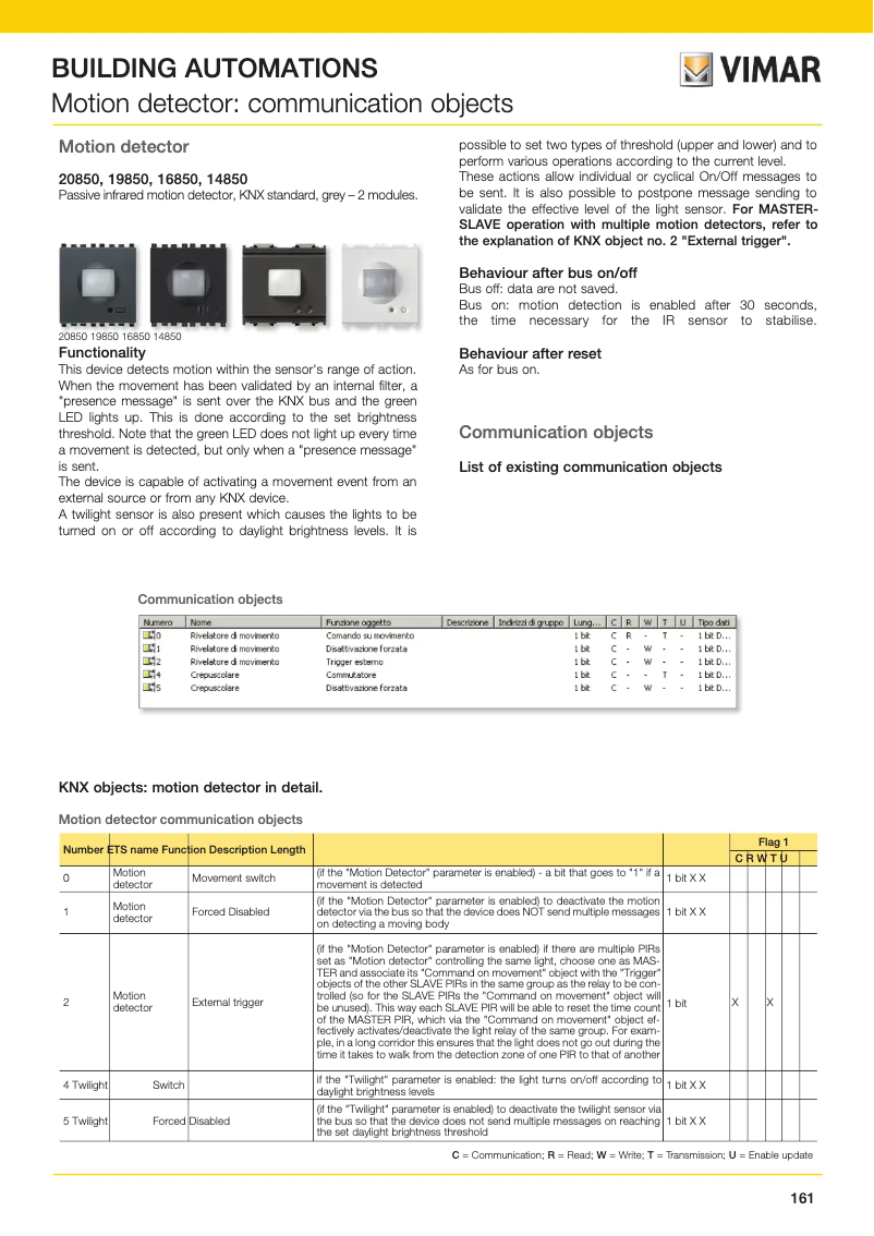 Page 1 of the manual User Manual Vimar 19850.B