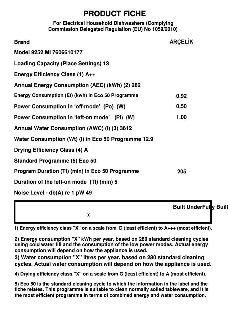 Page 1 of the manual Technical Sheet Arçelik 9252 MI