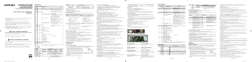 First page image of the manual for WF17T6000AV