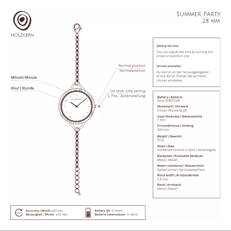 Page 1 of the manual User Manual Holzkern Bulletproof