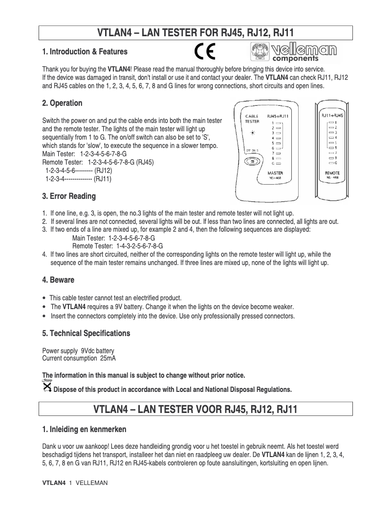 Page 1 of the manual User Manual Velleman VTLAN4