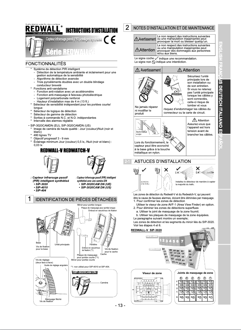 Page 1 of the manual User Manual Optex SIP-3020