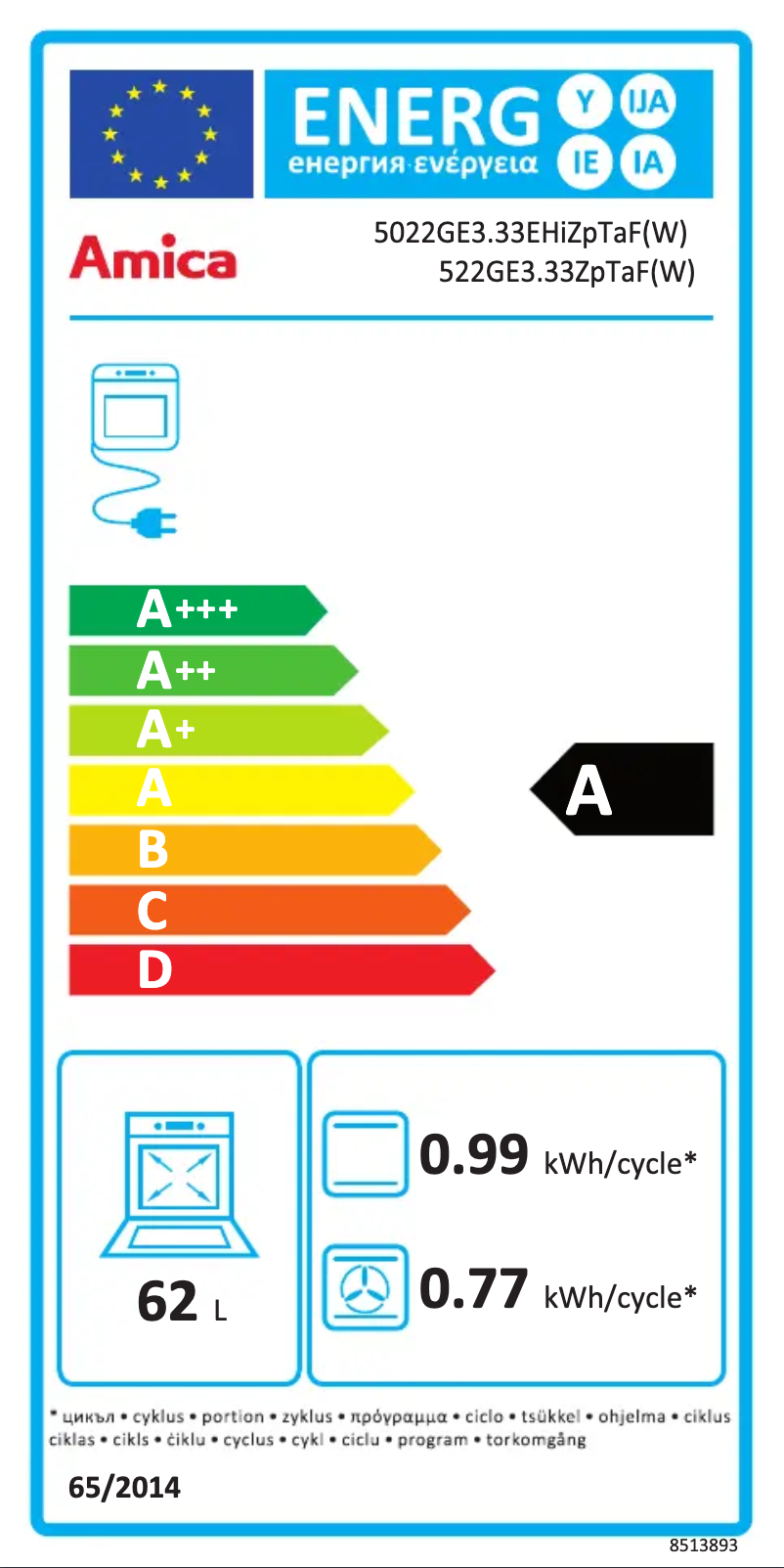 Page 1 of the manual User Manual Amica 522GE3.33ZPTAF(W)