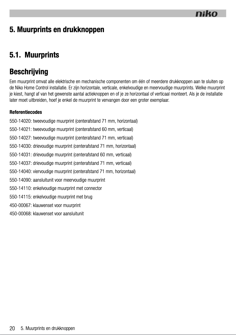 Page 1 of the manual User Manual Niko 550-14031