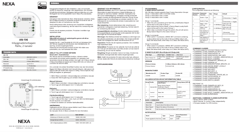 First page image of the manual for AN-196