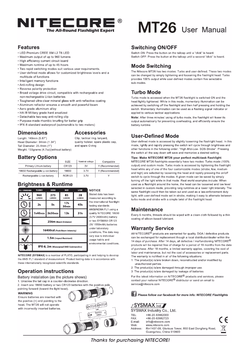 Page 1 of the manual User Manual Nitecore MT26