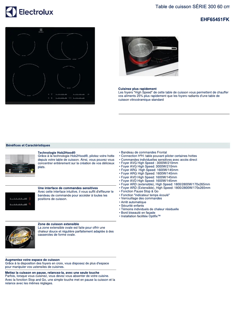 Page 1 of the manual Technical Sheet Electrolux EHF65451FK