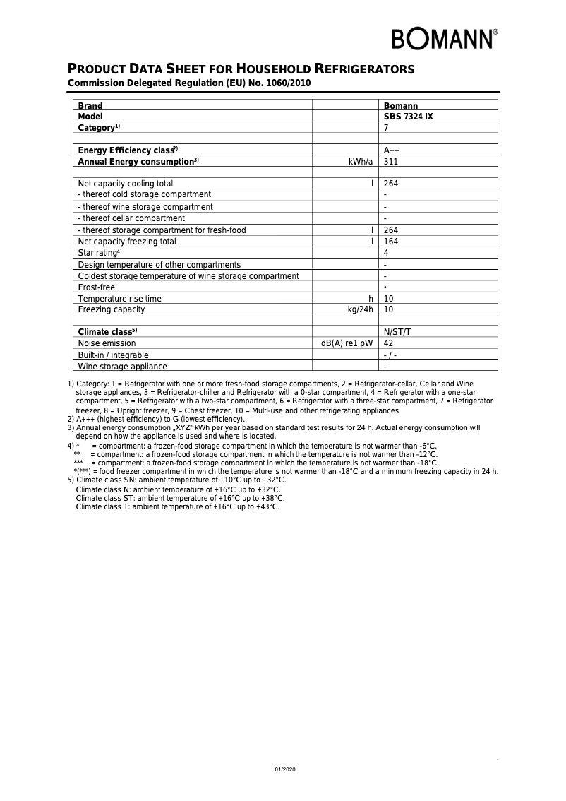 First page image of the manual for SBS 7324 IX