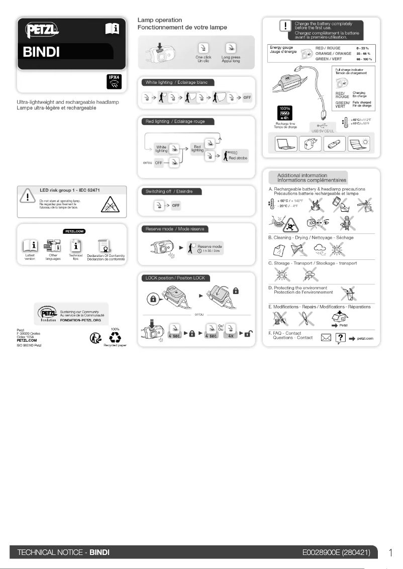 Page 1 of the manual User Manual Petzl Bindi 200
