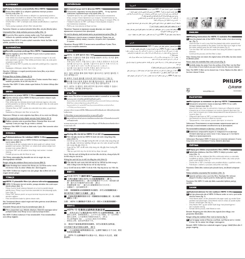 Page 1 of the manual User Manual Philips FC8038