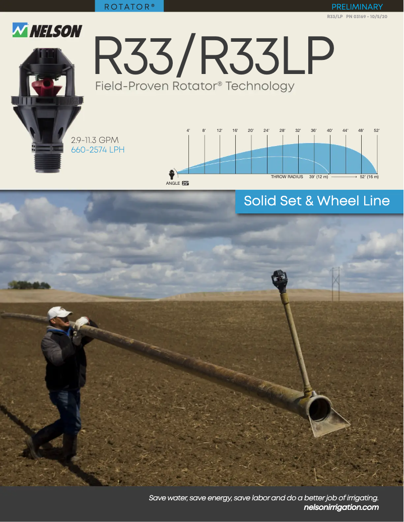 First page image of the manual for R33