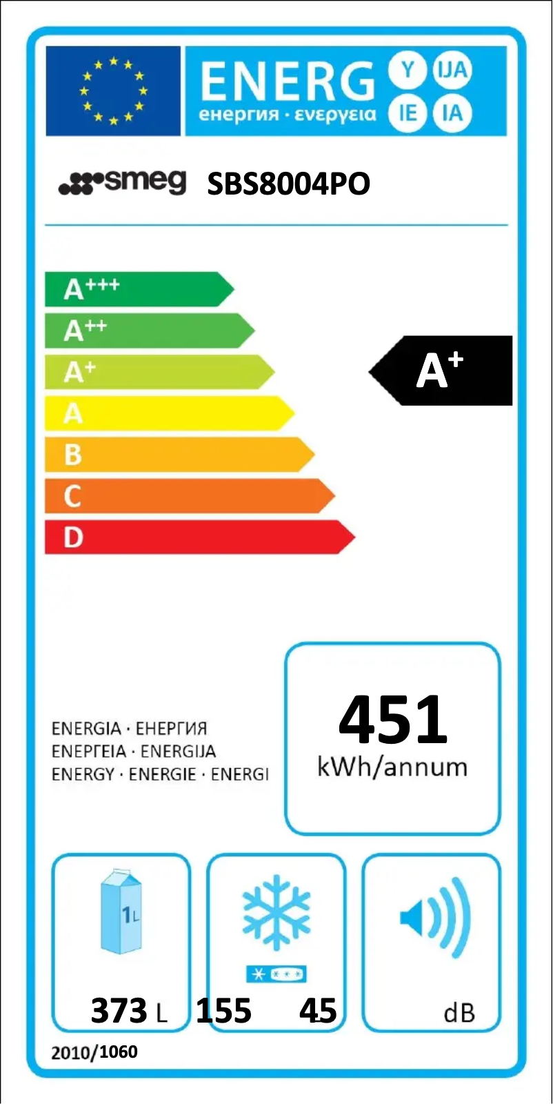 Page 1 of the manual Energy Label Smeg SBS8004PO