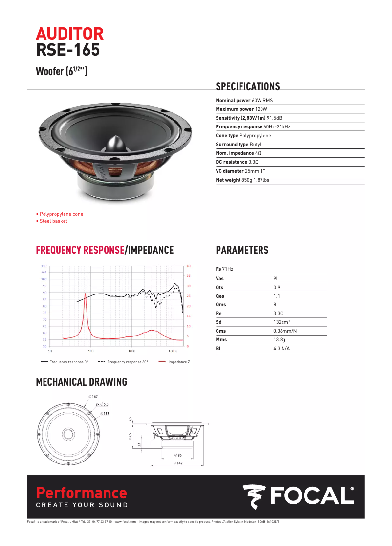 First page image of the manual for RSE-165