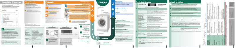 Page 1 of the manual User Manual Siemens WM12S740EE