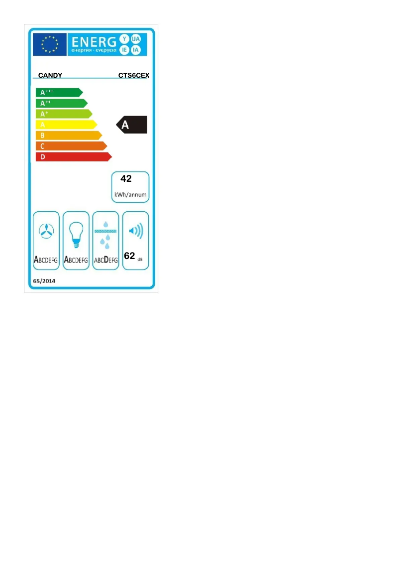 First page image of the manual for CTS6CEX