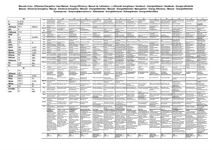 First page image of the manual for DSMS