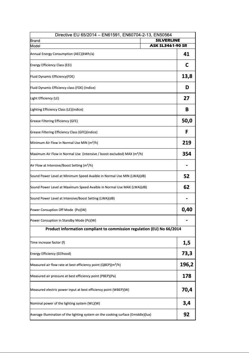 First page image of the manual for SL 3461