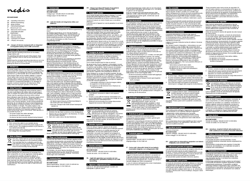 Page 1 of the manual User Manual Nedis WCHAM100ABK