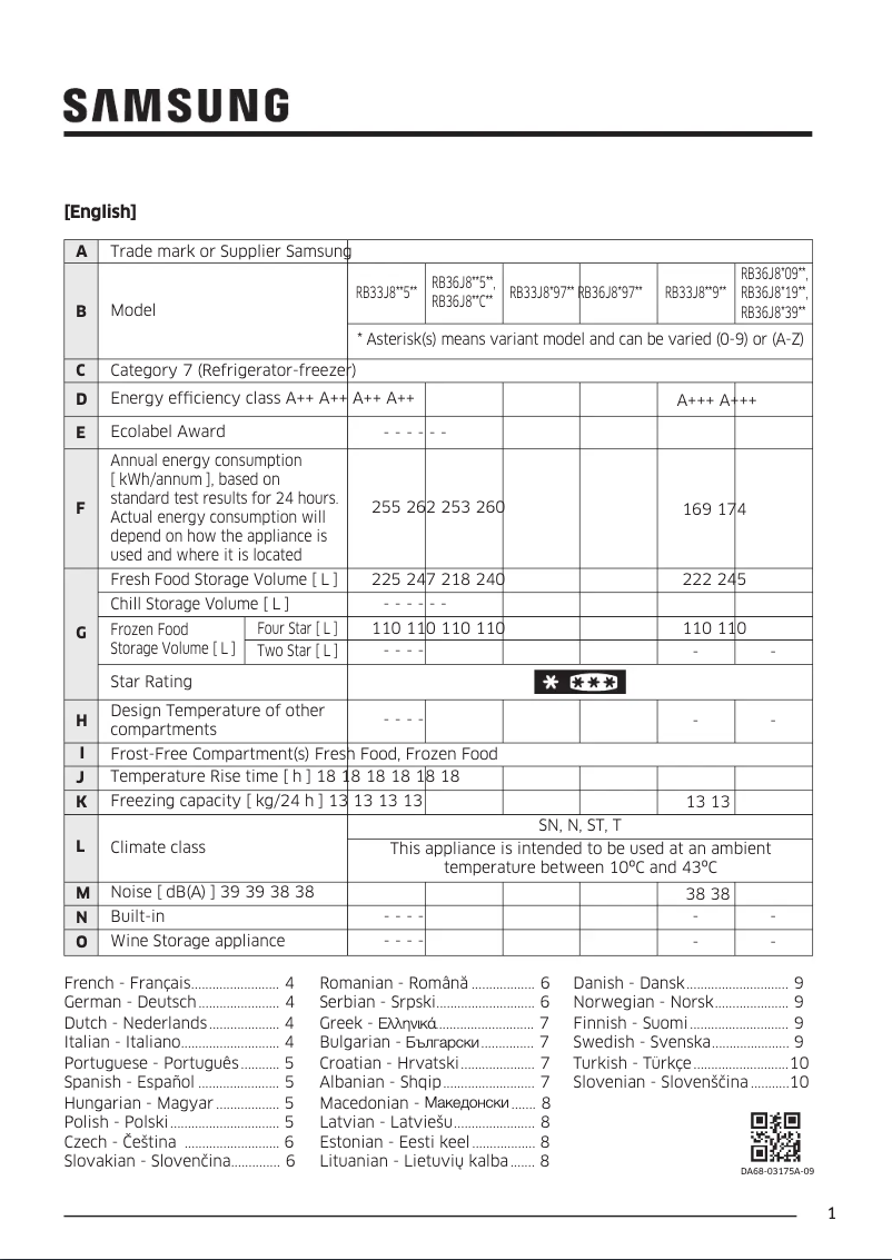 Page 1 of the manual Technical Sheet Samsung RL36J8799S4