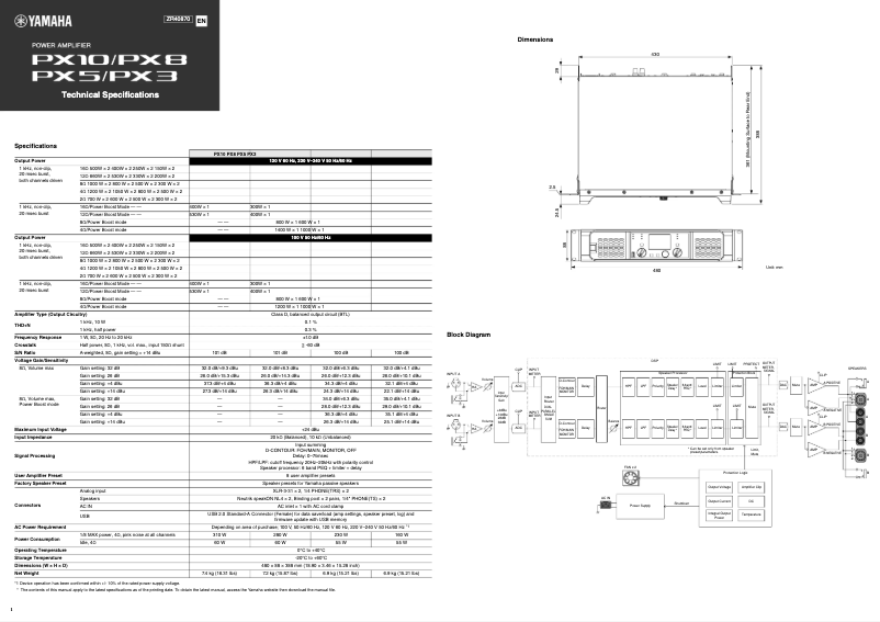 First page image of the manual for PX3