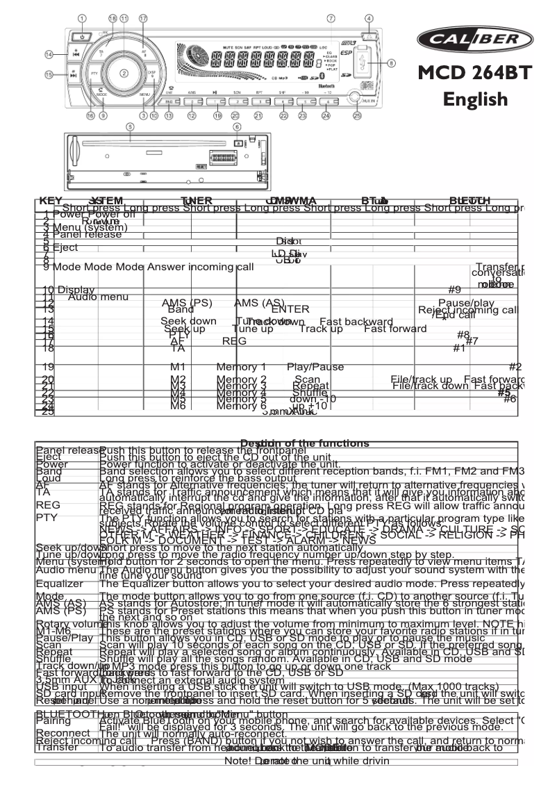 Page 1 of the manual User Manual Caliber MCD 264BT