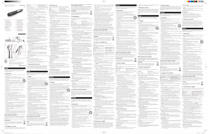 First page image of the manual for Natural Straight HP8297