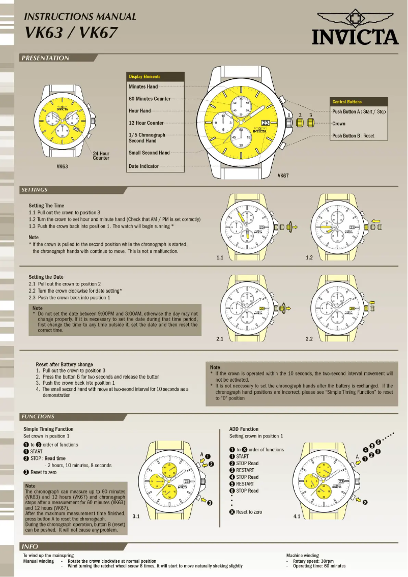 First page image of the manual for Bolt 31178