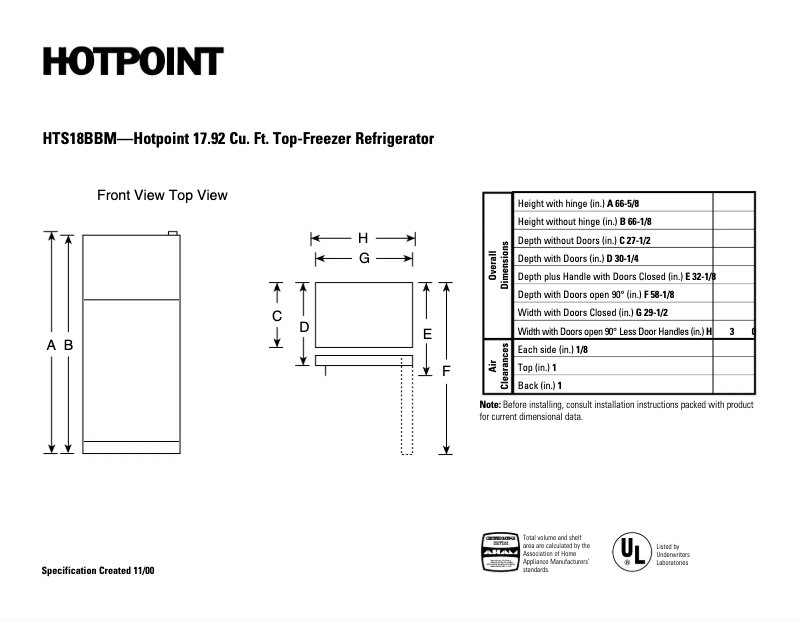 Page 1 of the manual Technical Sheet Hotpoint HTS18BBMRCC