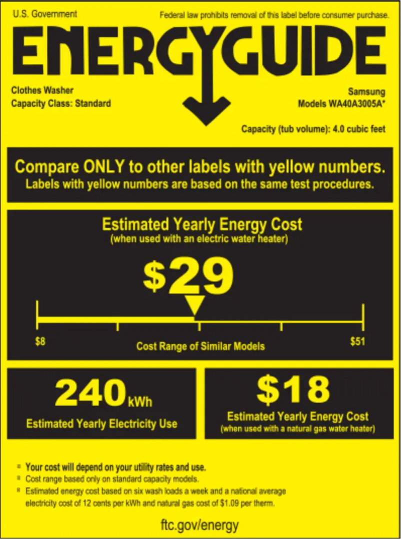 Page 1 of the manual Energy Label Samsung WA40A3005AW