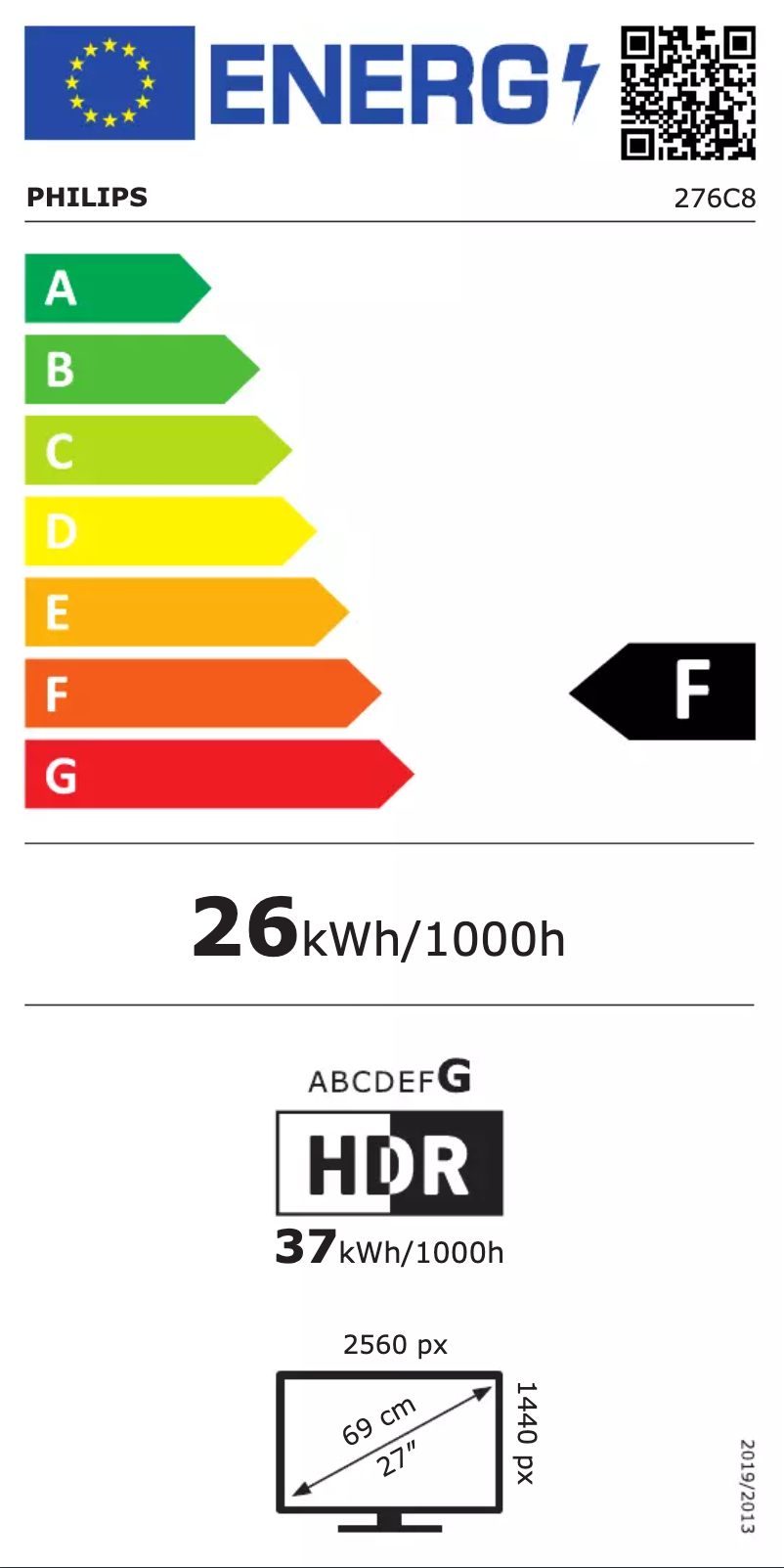 Page 1 of the manual Energy Label Philips Moda 276C8