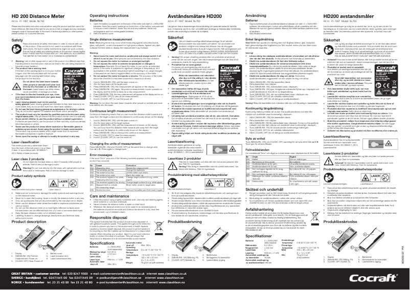 Page 1 of the manual User Manual Cocraft HD 200
