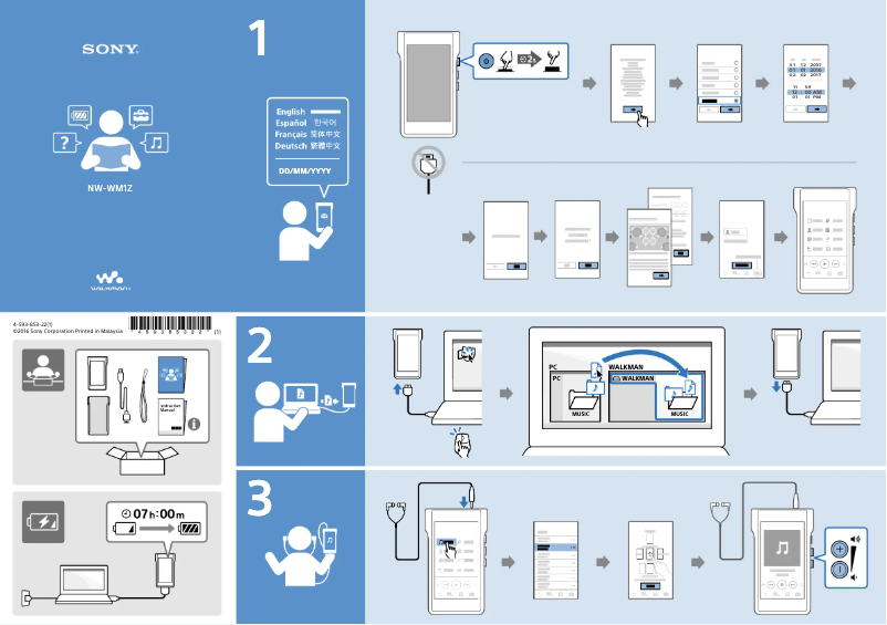 Page 1 of the manual Installation Guide Sony Walkman NW-WM1Z