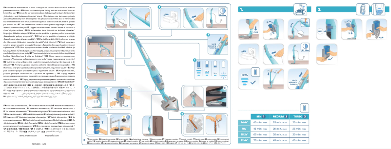 First page image of the manual for Air Force TY8865