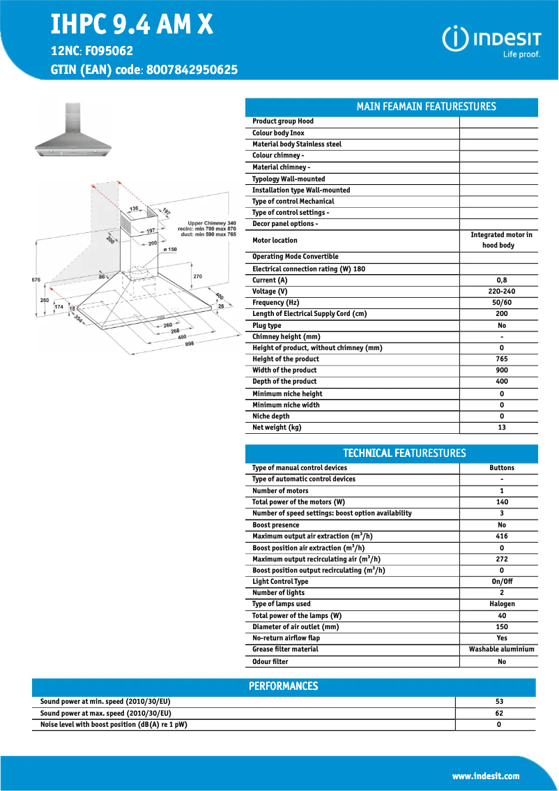 Page 1 of the manual Technical Sheet Indesit IHPC 9.4 AM X