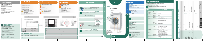 Page 1 of the manual User Manual Bosch WAS32843