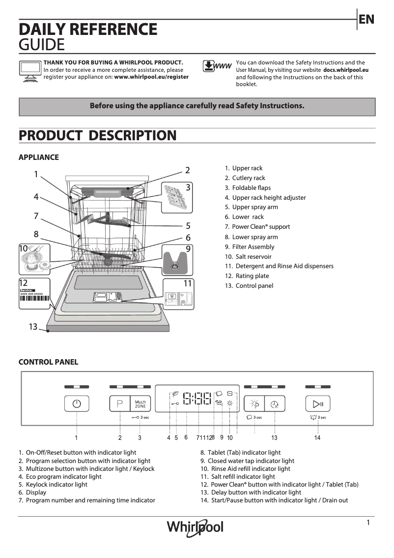Page 1 de la notice Manuel utilisateur Whirlpool WFC 3C33 PF