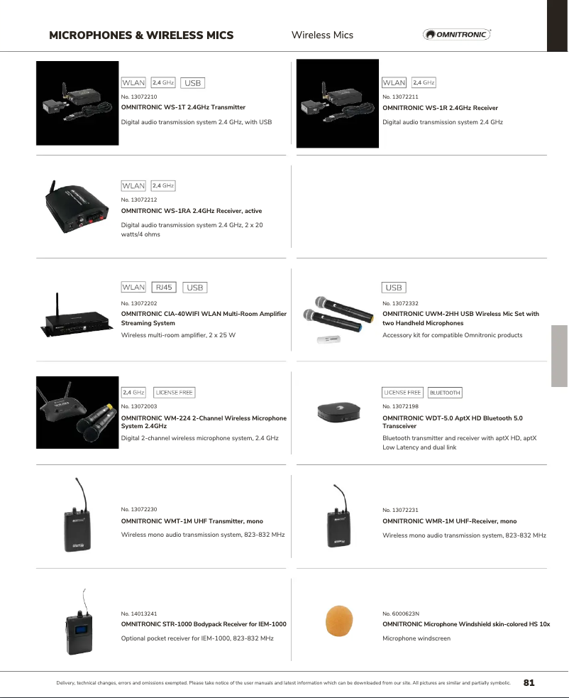 First page image of the manual for STR-1000