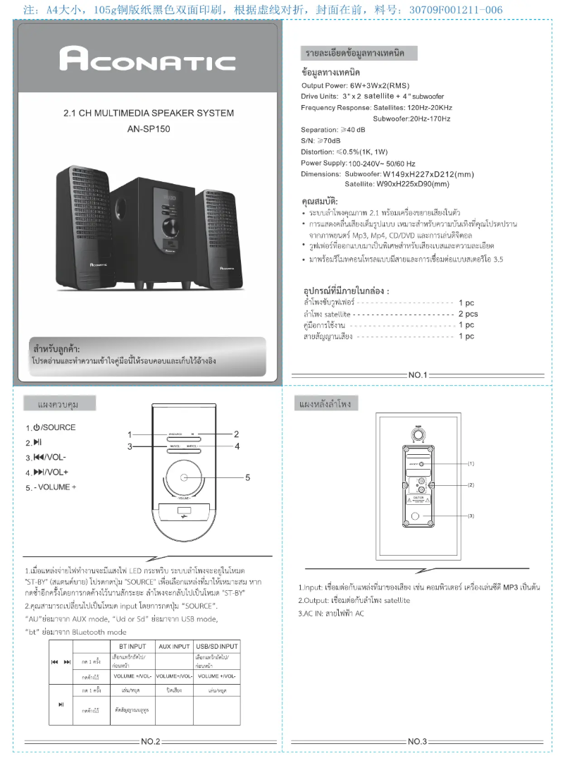 First page image of the manual for AN-SP150