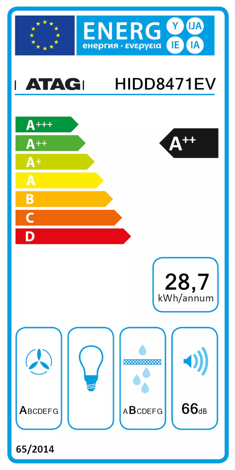 First page image of the manual for HIDD8471EV
