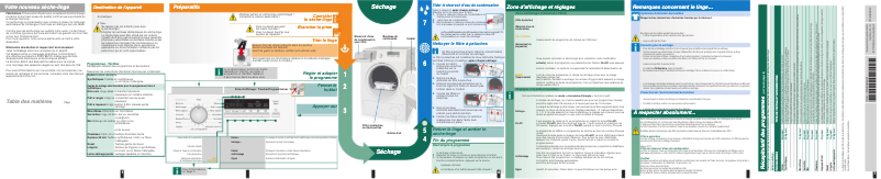 Page 1 of the manual User Manual Siemens WT46W490FF
